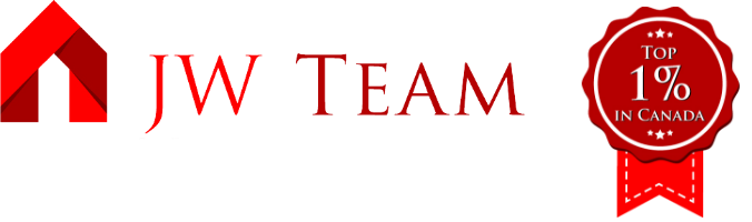 Best real estate agents  in Mississauga